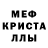 Дистиллят ТГК концентрат Chris den